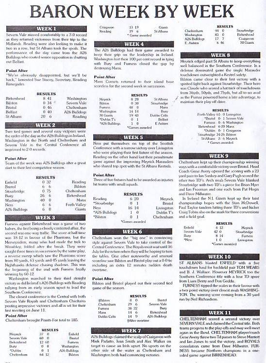 1989CGLBaronreviewa.jpg (114694 bytes)