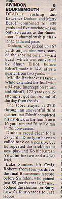 19920704SwindonBournemouth.jpg (20687 bytes)